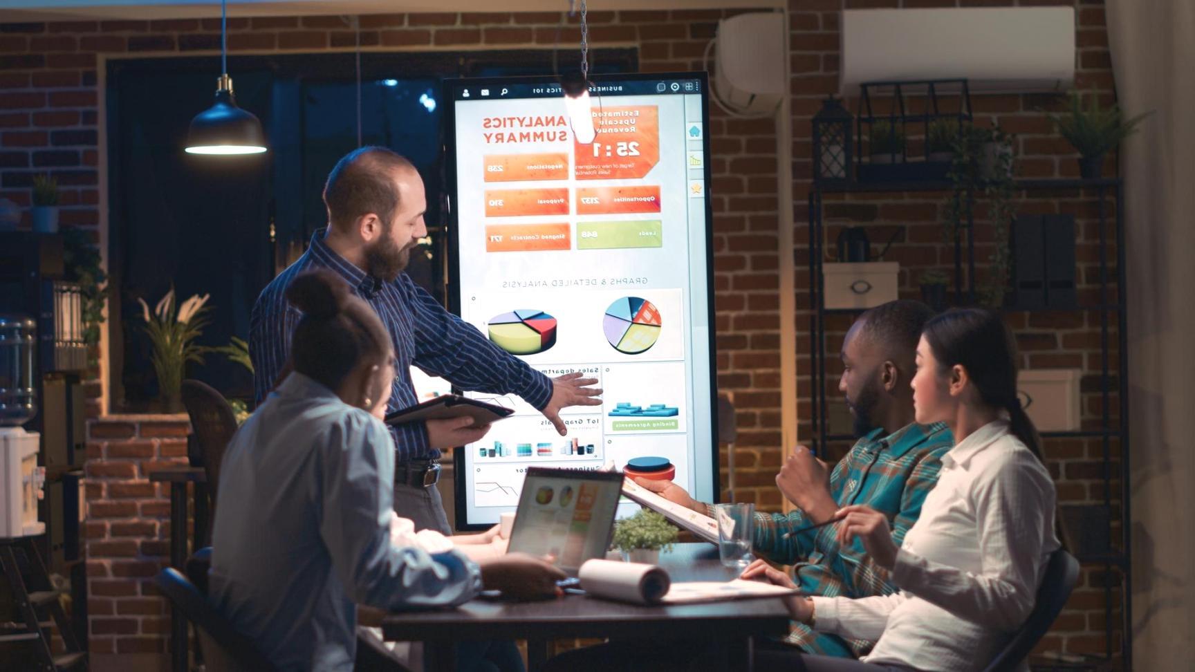 Wettbewerbsanalyse-Übersicht